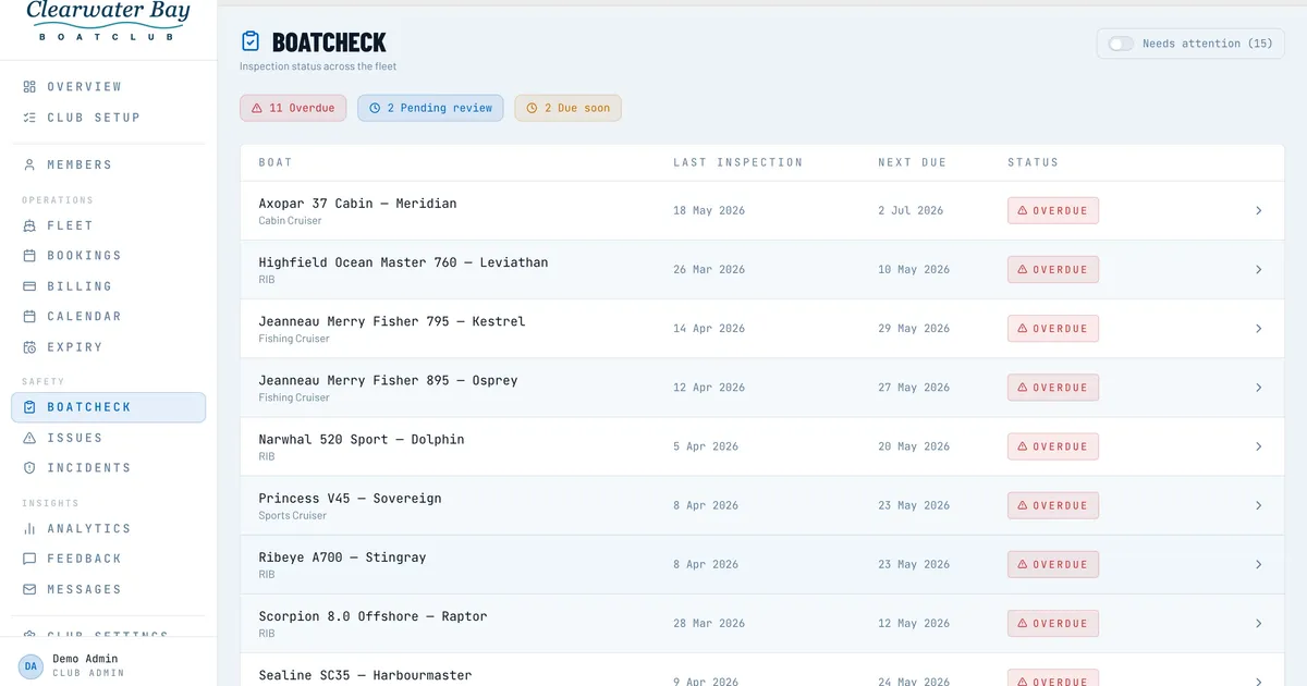 BoatCheck fleet inspection status in Nauticore — overdue and due-soon vessels at a glance