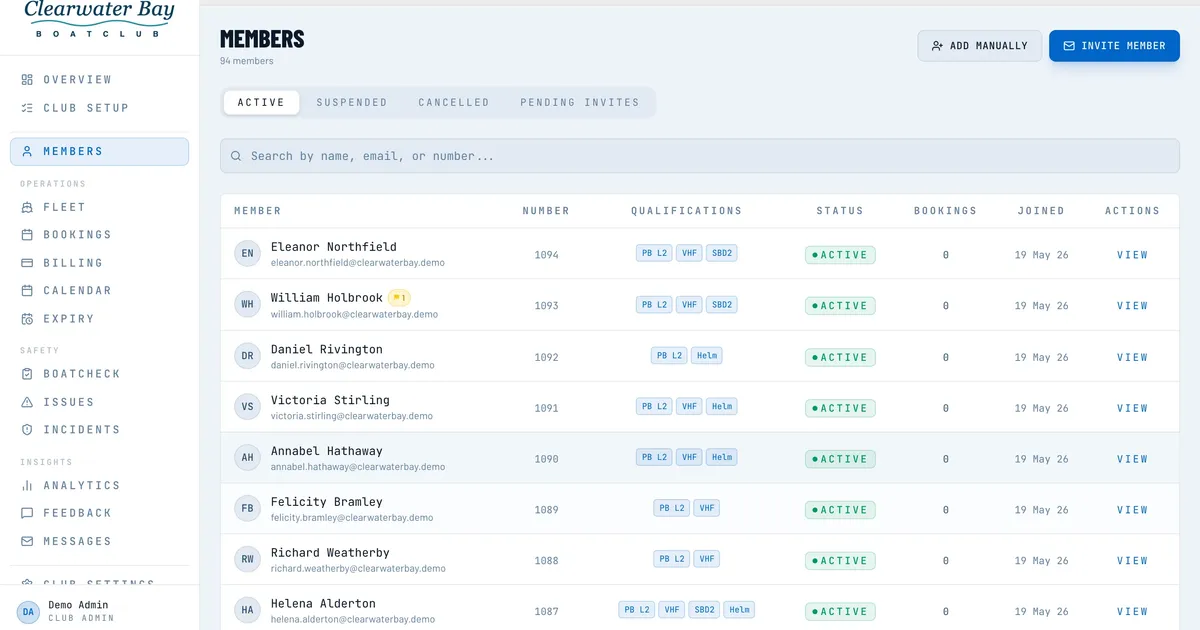 The Nauticore members panel where admins manage member records and award golden tickets