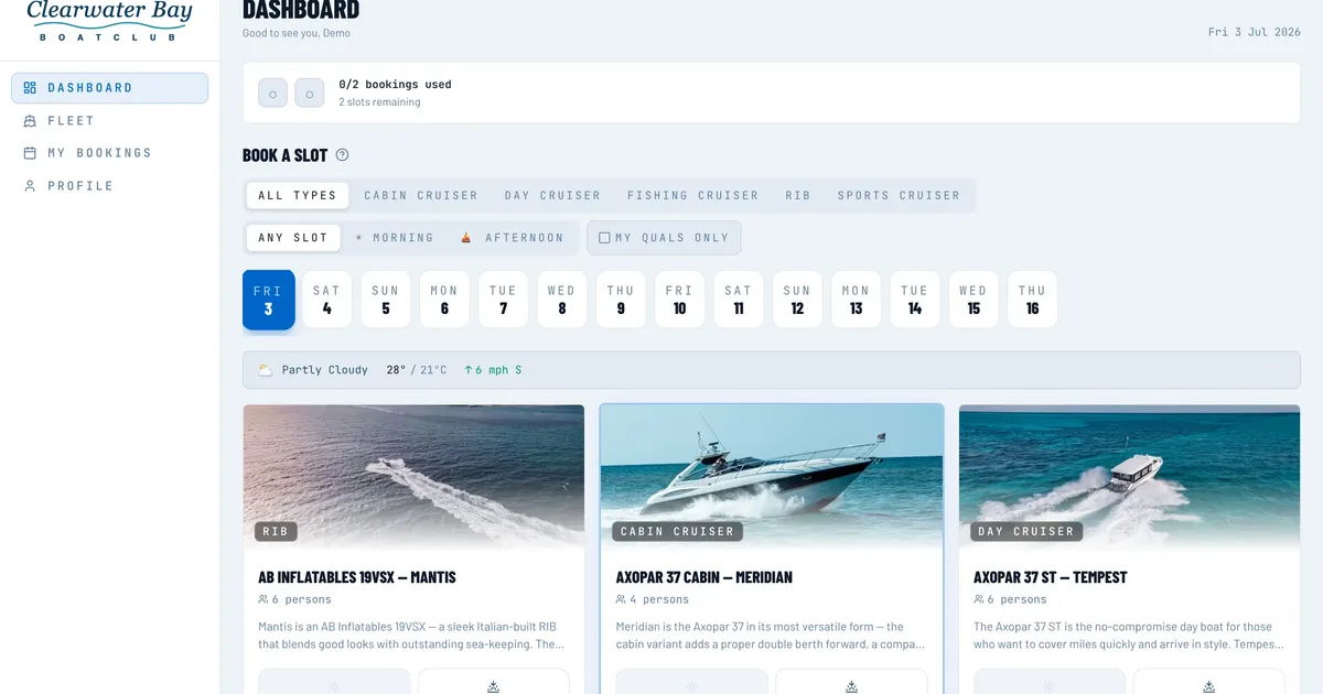 The member dashboard in Nauticore — what admins see when they switch to Member View