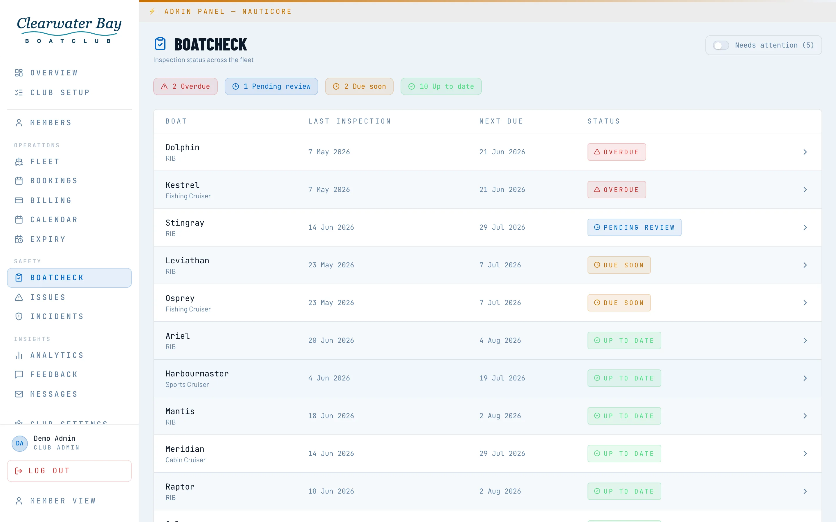BoatCheck fleet inspection status — overdue, pending review, and due-soon vessels listed with dates